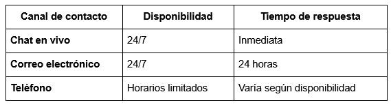 Introducción a 1win: ¿Por qué elegirlo en Chile?